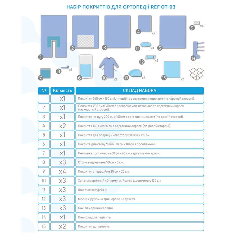 OT-03 Комплект покриттів для ортопедії. OT-03 «Meditec®» Стерильний.